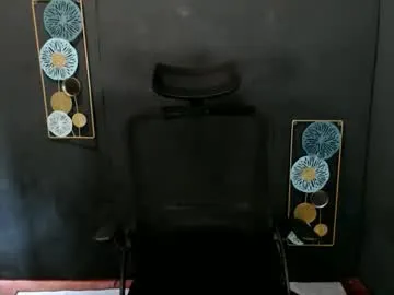 aniie_sweet4u – webcam model profile photo Image 13