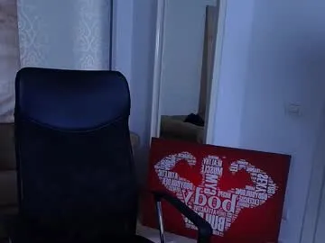 GabbyCollins – webcam model profile photo Image 5