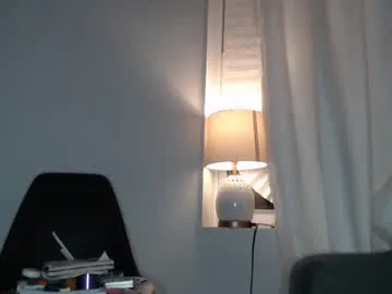 alicegreyyy – webcam model profile photo Image 15