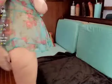 Anita-vega – webcam model profile photo Image 18