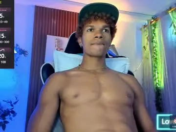 SweetLolllli – webcam model profile photo Image 6