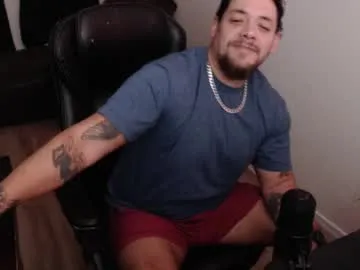 Mr_Genghis_Khan – webcam model profile photo Image 12