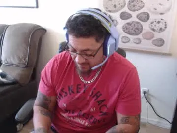 Mr_Genghis_Khan – webcam model profile photo Image 7