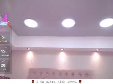 scarlettvg – webcam model profile photo Image 8