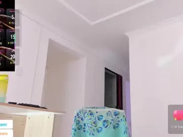 Alliina-leee – webcam model profile photo Image 3