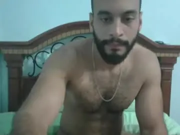 alana15 – webcam model profile photo Image 3