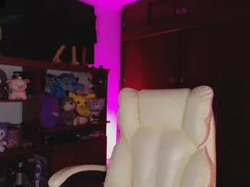 annablisss – webcam model profile photo Image 11