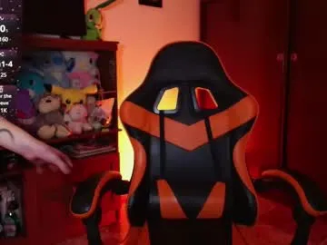 annablisss – webcam model profile photo Image 15