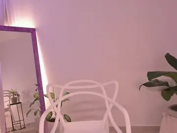 Prueberry – webcam model profile photo Image 3