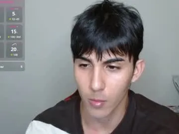 alana15 – webcam model profile photo Image 7