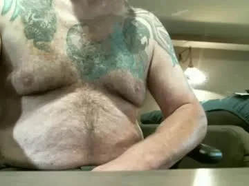 hunkwithglasses – webcam model profile photo Image 6