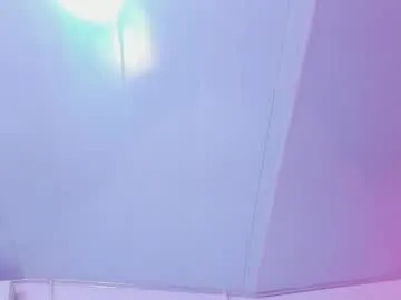 aurora_sanders1 – webcam model profile photo Image 13