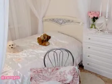 aurora_sanders1 – webcam model profile photo Image 7