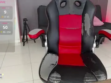 VIKITOMMY – webcam model profile photo Image 5