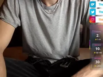 dirtypub – webcam model profile photo Image 6