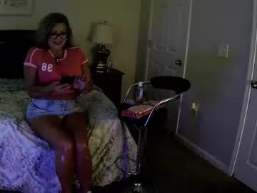 welliza – webcam model profile photo Image 16