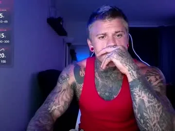 voyeurism_guys – webcam model profile photo Image 5
