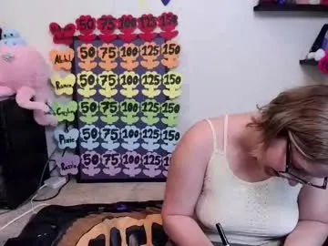 anny_star_tx – webcam model profile photo Image 8