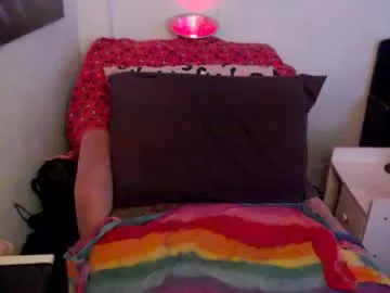 milla_milla – webcam model profile photo Image 9