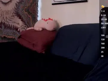 alis_molli – webcam model profile photo Image 8