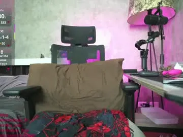 lana_kane_ – webcam model profile photo Image 10