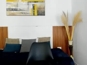 Blonde_sexy21 – webcam model profile photo Image 2