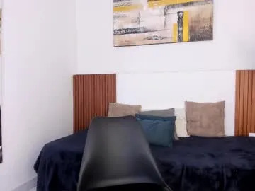 Blonde_sexy21 – webcam model profile photo Image 8