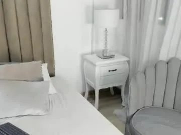 alana15 – webcam model profile photo Image 18