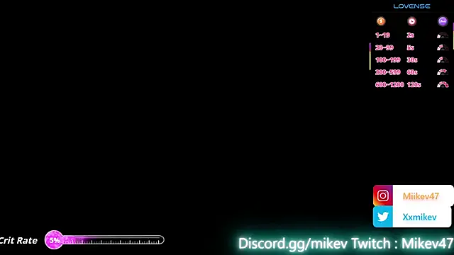 hungeddy – webcam model profile photo Image 9